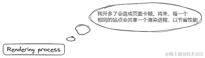 无标题-2023-10-06-19251.png